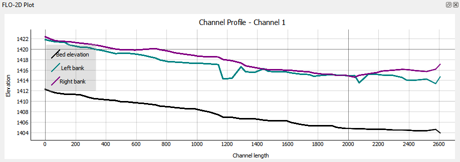 ../../_images/channelprofile3.png